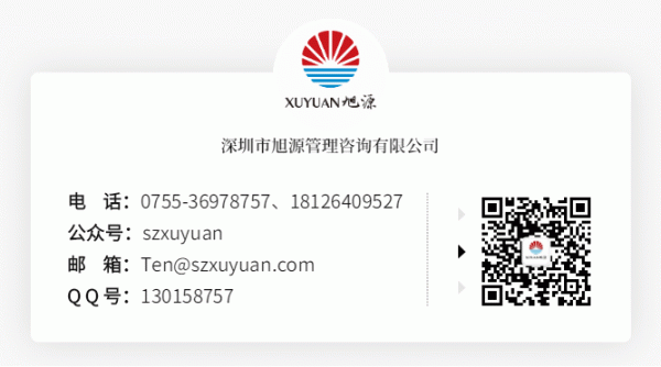 內訓推薦課程：非人力資源經理的人力資源管理